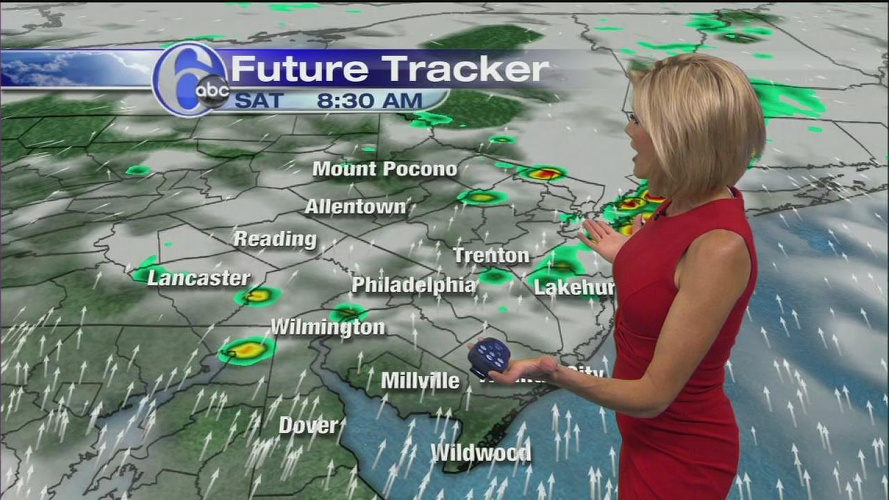 StormTracker 6 | Philadelphia Weather News | 6abc.com