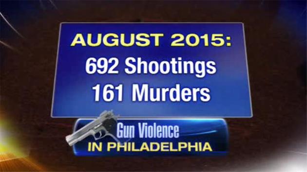 Philadelphia violent crime rate on the rise