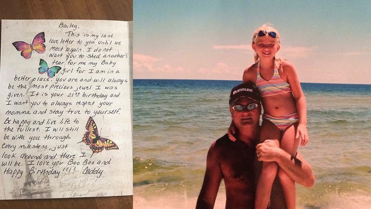 Woman receives final birthday gift from father five years after his death Woman receives final birthday gift from father five years after his death