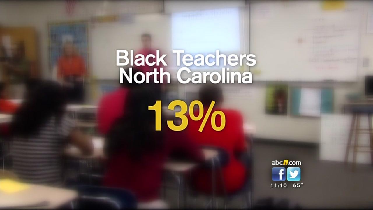 Wake Schools struggles with teacher diversity gap - WTVD-TV