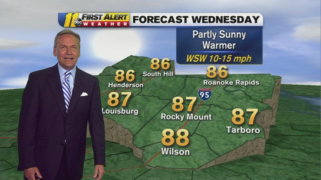 First Alert Forecast Raleigh Durham Fayetteville Weather News