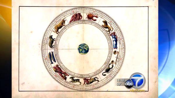 ... zodiac change zodiac sign dates zodiac signs zodiac signs changed www