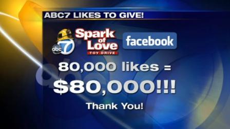 CONGRATULATIONS! 80,000 have you liked ABC7 on Facebook, and that means $80,000 is being donated to the Spark of Love Toy Drive!