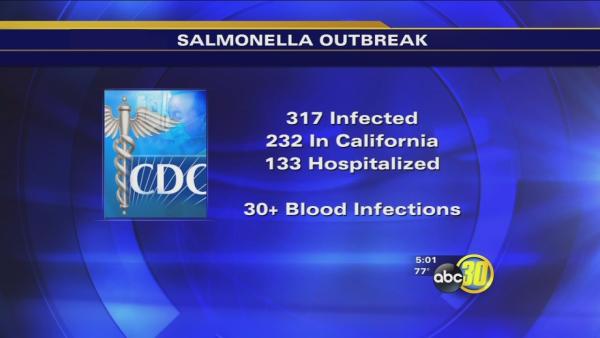 317 people sick from contaminated chicken linked to 3 Valley plants