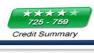 credit report
