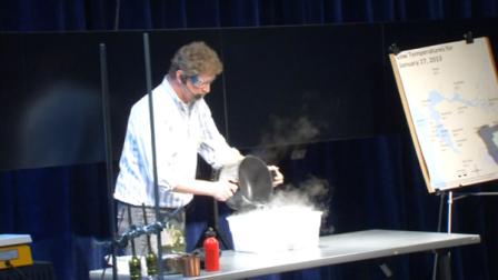 Exploratorium Teacher Institute science training program