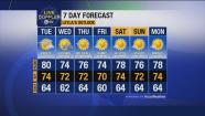 Watch your ABC7 AccuWeather forecast