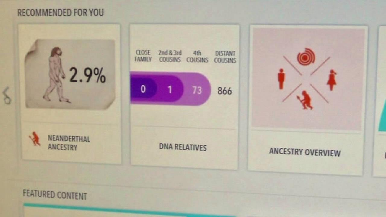 Home Dna Tests Reveal More Than Just You 