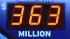 Mega Millions lottery