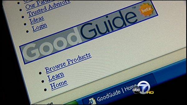 Goodguide