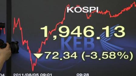 Korea Composite Stock Price Index
