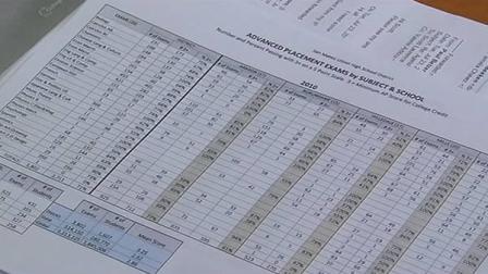 Mills High School students re-take AP Tests after scores were thrown out