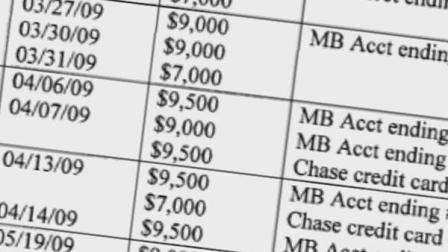 The Department of Justice has filed felony charges in what could turn out to be the largest securities fraud case in California history.