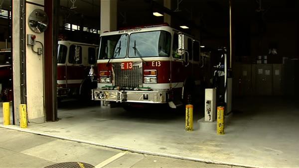 San Francisco Fire Department in court