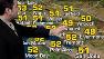Bay Area weather forecast for Tuesday