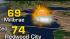 AccuWeather