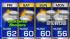 weather