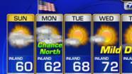 ABC7 AccuWeather forecast