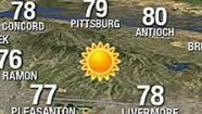 Weather forecast for Saturday