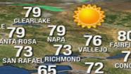 PM weather