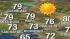 PM weather
