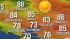 PM weather