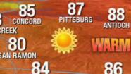 Sunday weather forecast