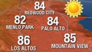 PM weather