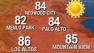 PM weather