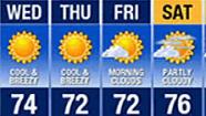 ABC7 AccuWeather forecast