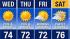 ABC7 AccuWeather forecast