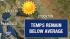 ABC7 AccuWeather forecast