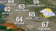 PM weather