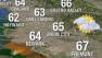PM weather