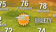 ABC7 AccuWeather forecast