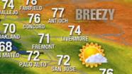 ABC7 AccuWeather forecast