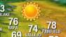 Weather forecast for Wednesday