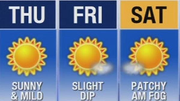 Watch your ABC7 AccuWeather forecast