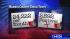 Alleged drug test errors at Harris Co.... ::