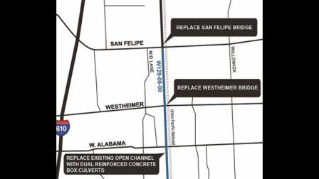 Construction will shut down lanes on both the Westheimer bridge and San Felipe bridge inside the West Loop.