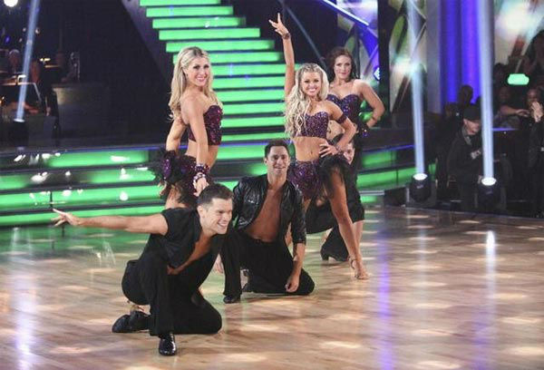 The 'Dancing With The Stars' pros and Dance...