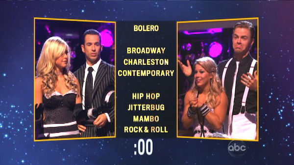 Helio Castroneves and Chelsie Hightower appear...