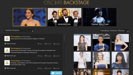 The Watch ABC Oscars Backstage experience, pictured, includes three camera views, trending fashion photos and much more. Get Watch ABC on your computer and mobile device!