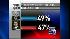 VIDEO: McCain gets a boost in the polls ::