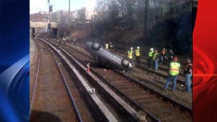 Viewer image car on tracks