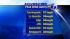 Top wind gusts as of 11:00 a.m.