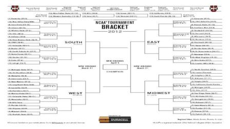 2012 NCAA Tournament bracket released