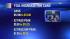 Port Authority toll hikes take effect ::
