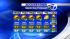 AccuWeather forecast for Monday, May 20