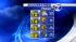 accuweather forecast in pictures